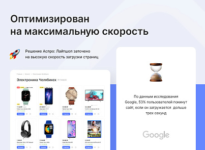 Аспро: Лайтшоп