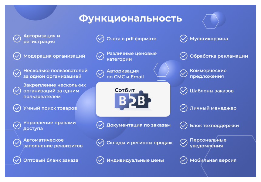Сотбит: B2B кабинет